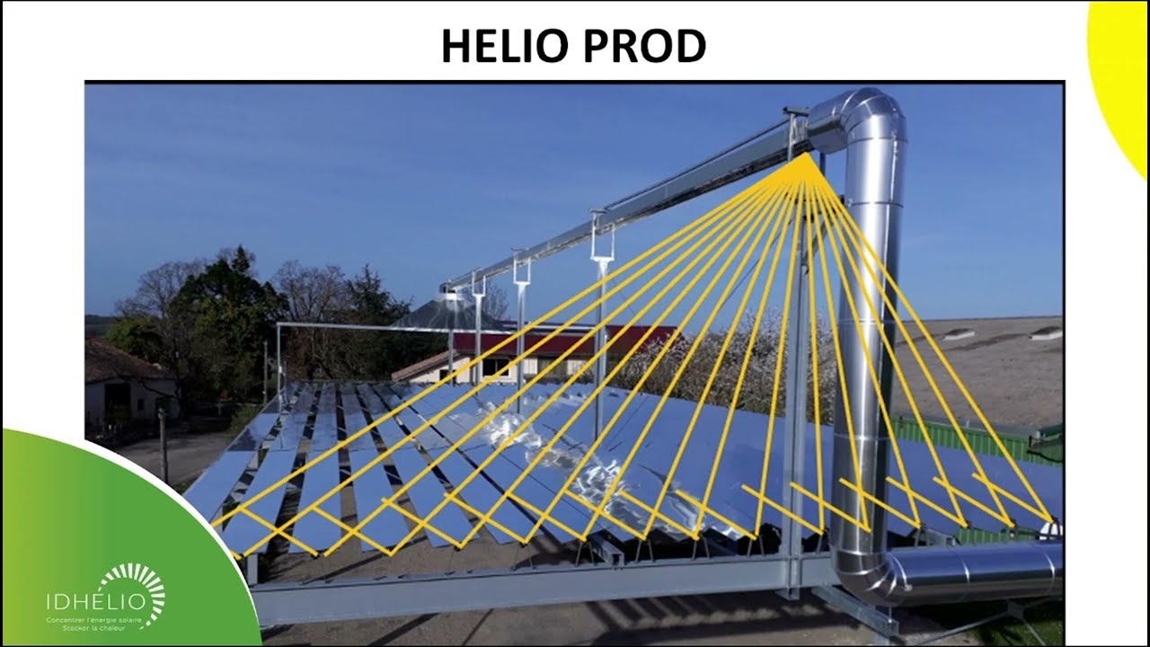 HELIO PROD : des miroirs pour transformer la lumi&egrave;re du soleil en chaleur industriel