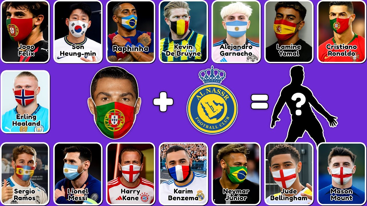 Can You Guess The Player By Their Song, Mouth and Club🤔⁉️ | Ronaldo,Messi, Neymar
