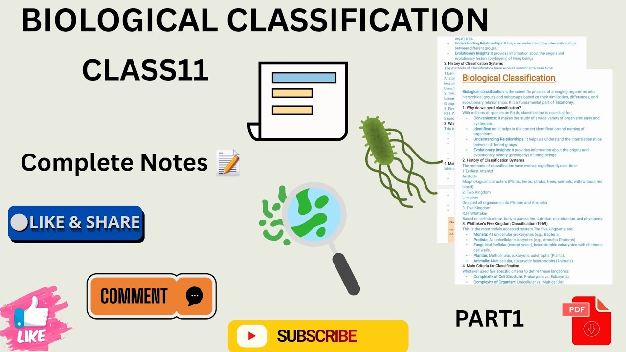 Biological Classification|Full Explanation|Complete Notes|NCERT|Part1 
