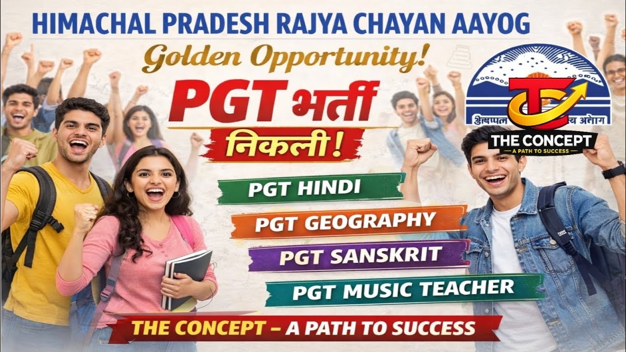 HPRCA Released PGT Vacancy 2026 🔥 | Music, Hindi, History, PET & Geography Posts Out | Full Details