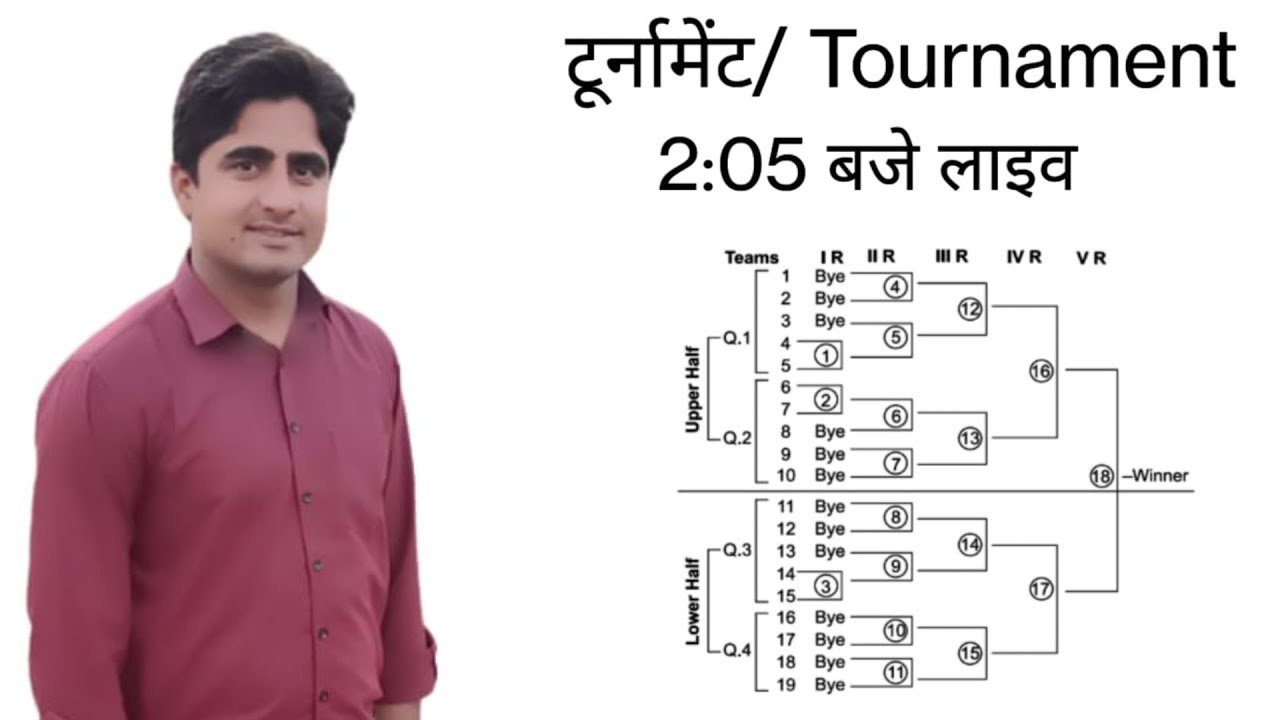 टूर्नामेंट - Tournament | Unit - 5 | PTI 2nd Grade | RPSC PTI new vacancy #pti by mahender godara