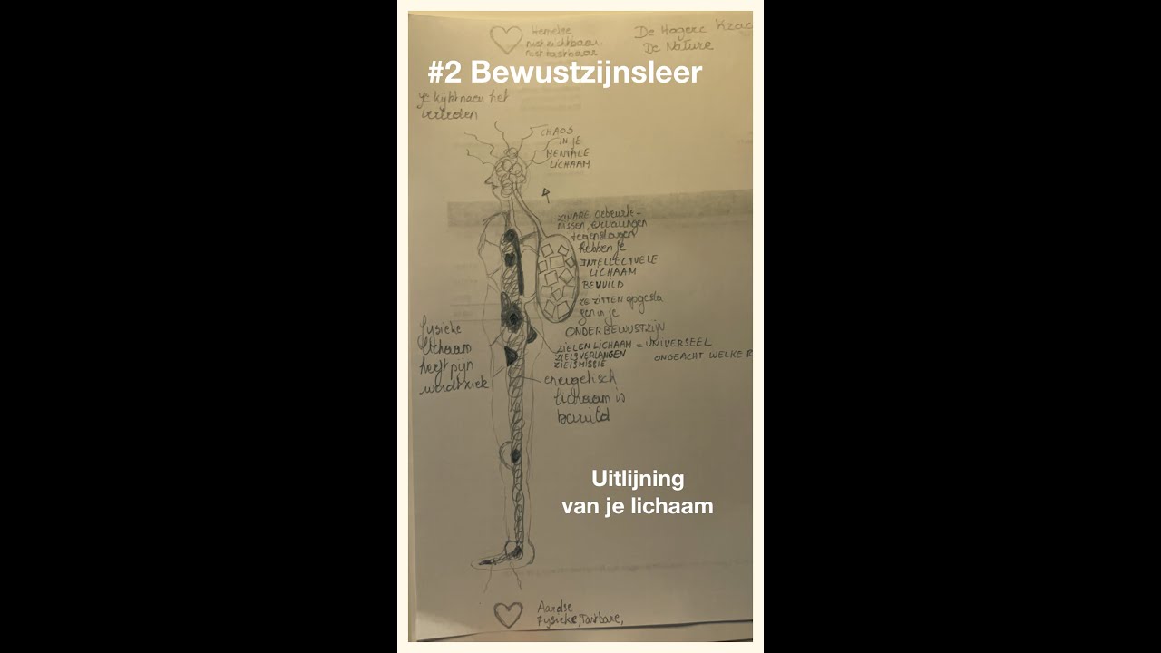 #2 Bewustzijnsleer Uitlijnen van je lichaam