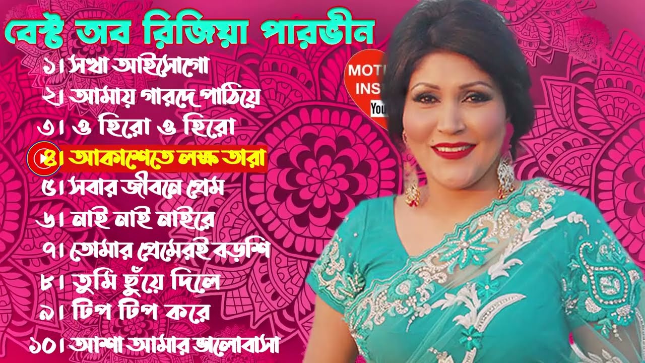 রিজিয়া পারভীন