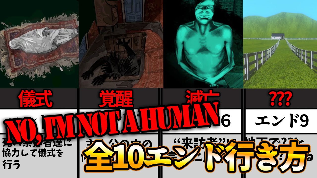 【ほぼネタバレ無】No, I'm not a Human　のほぼ全10エンディングの行き方【No, I'm not a Human】