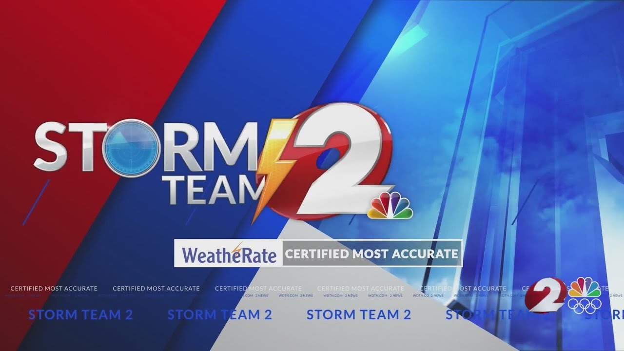 Today's Miami Valley Forecast:  2/21/26
