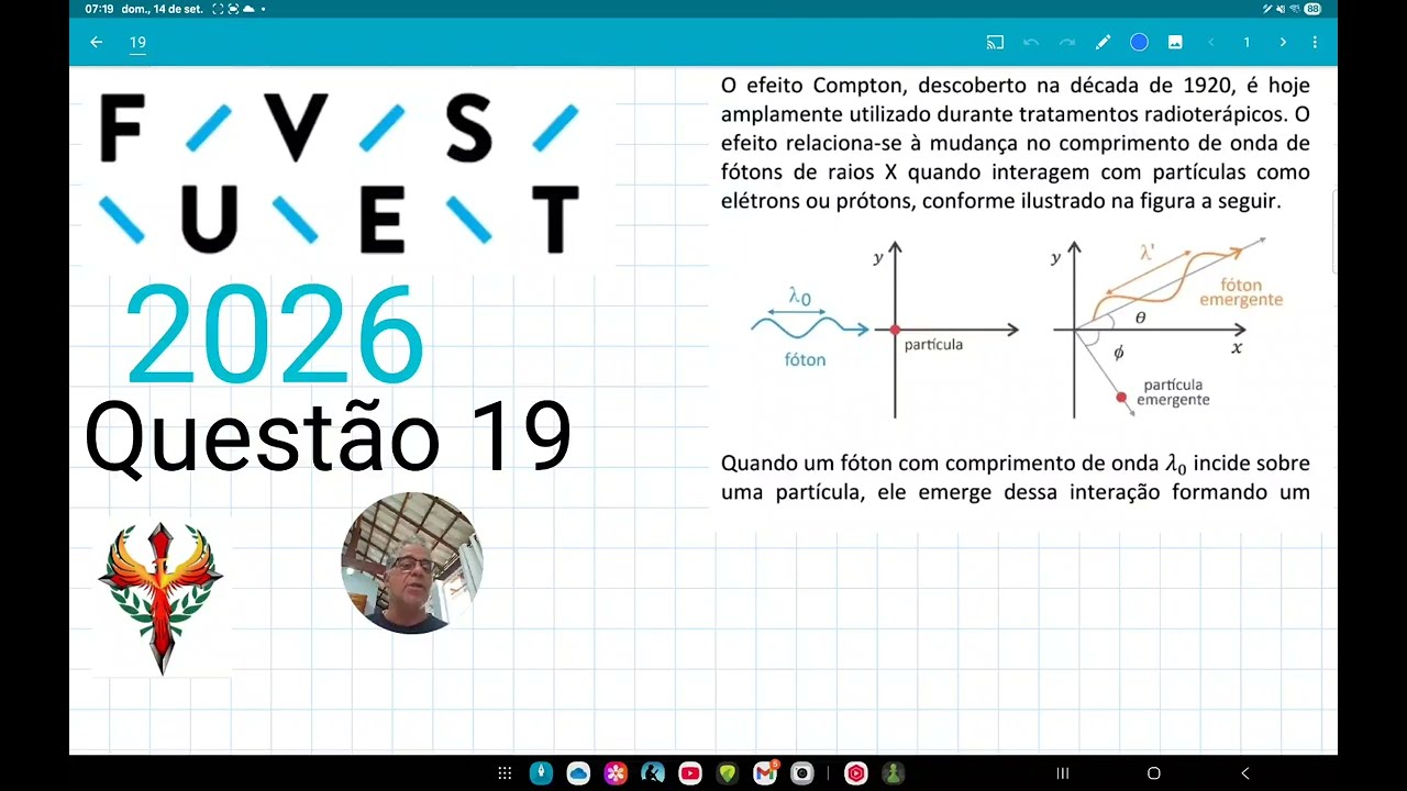 FUVEST 2026, questão 19,o efeito Compton, descoberto na década de 1920, é hoje amplamente utilizado