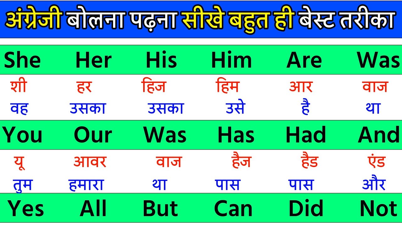 अंग्रेजी सीखना है तो ये वीडियो देखें | Angreji padhna kaise sikhe | How to learn english