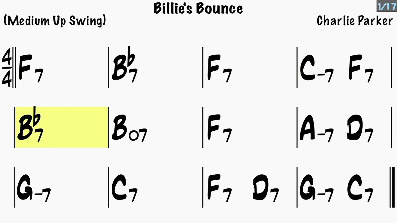 Billie’s Bounce / Jazz Backing Track
