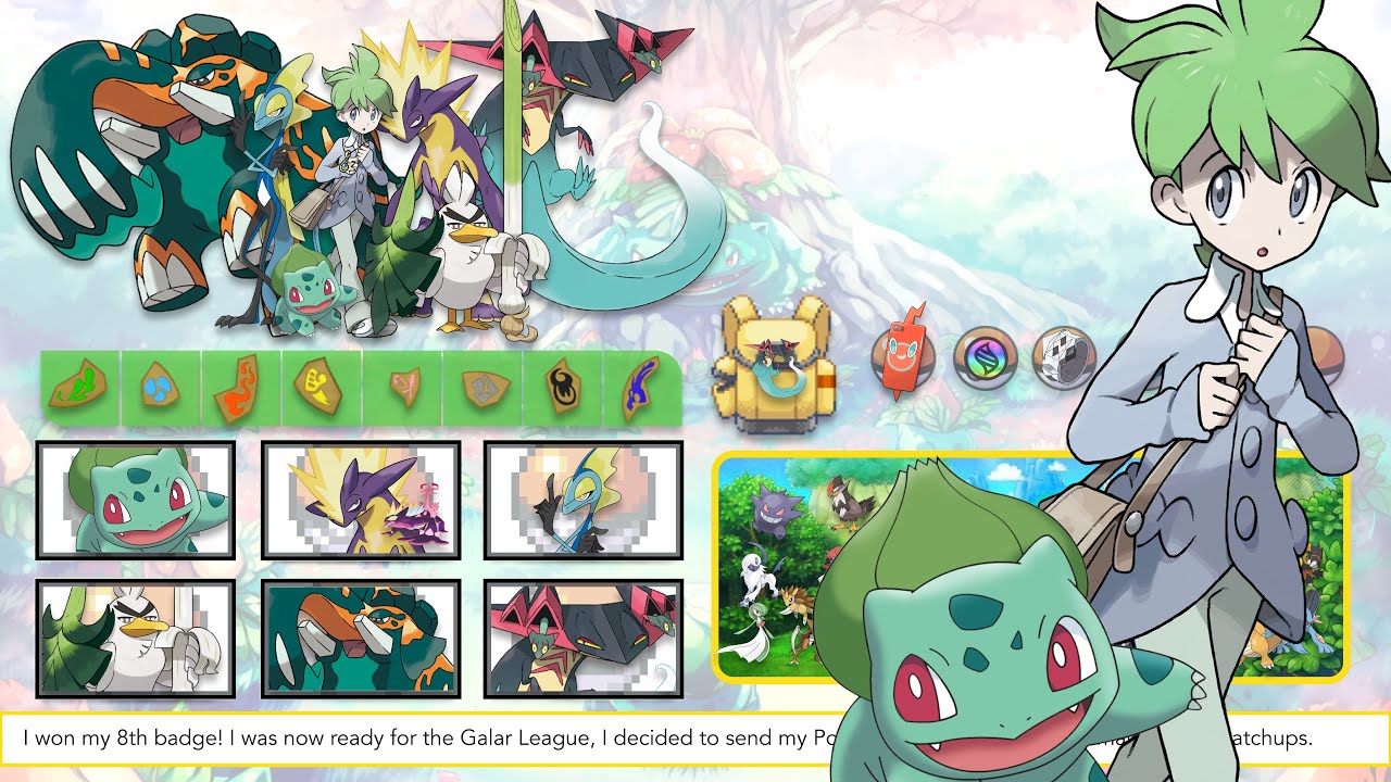 My Pokémon Team if i was in the Anime (Gen 8) Galar