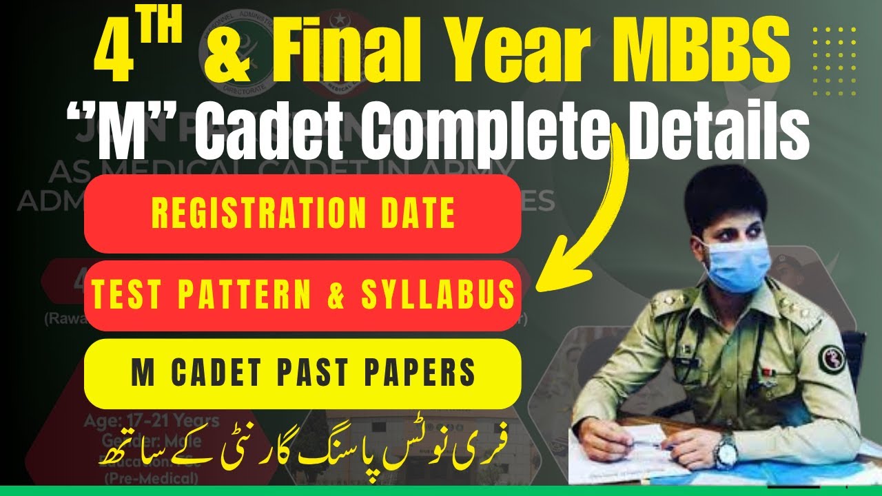 AMC M Cadet 2025| AMC M Cadet Initial Test Preparation | AMC M Cadet Test Pattern & Syllabus