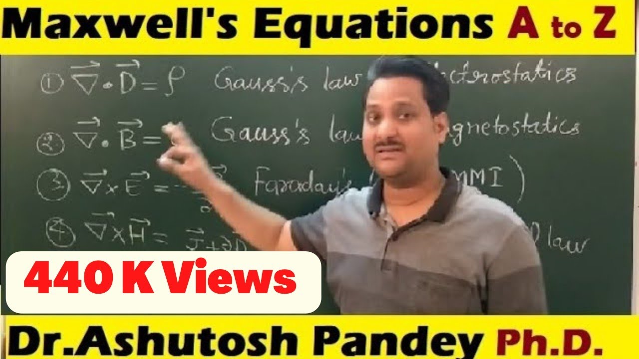 Maxwell Equations in differential and integral form| Basic laws to understand EMFT Maxwell Equations