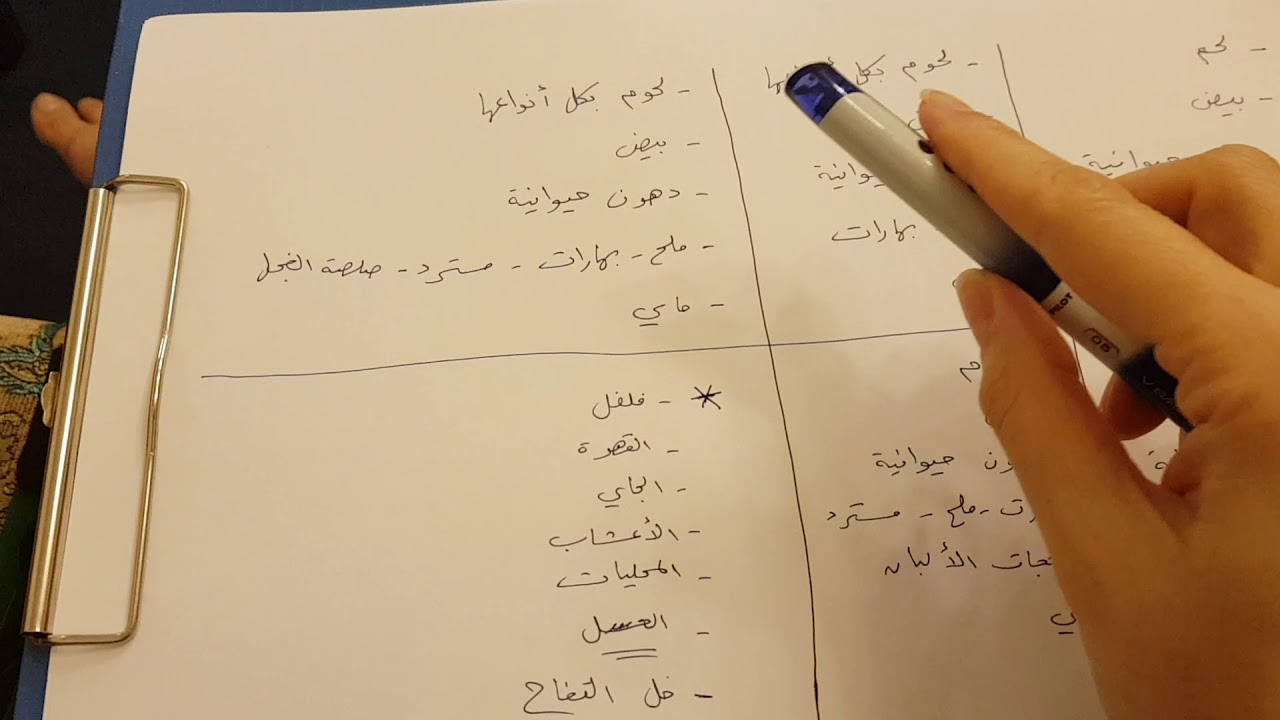 بعض النصايح لتطبيق حمية الكارنيفور