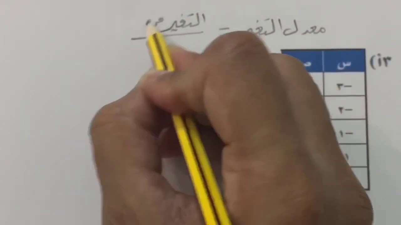 معدّل التغير والميل - رياضيات ثالث متوسط الفصل الأول