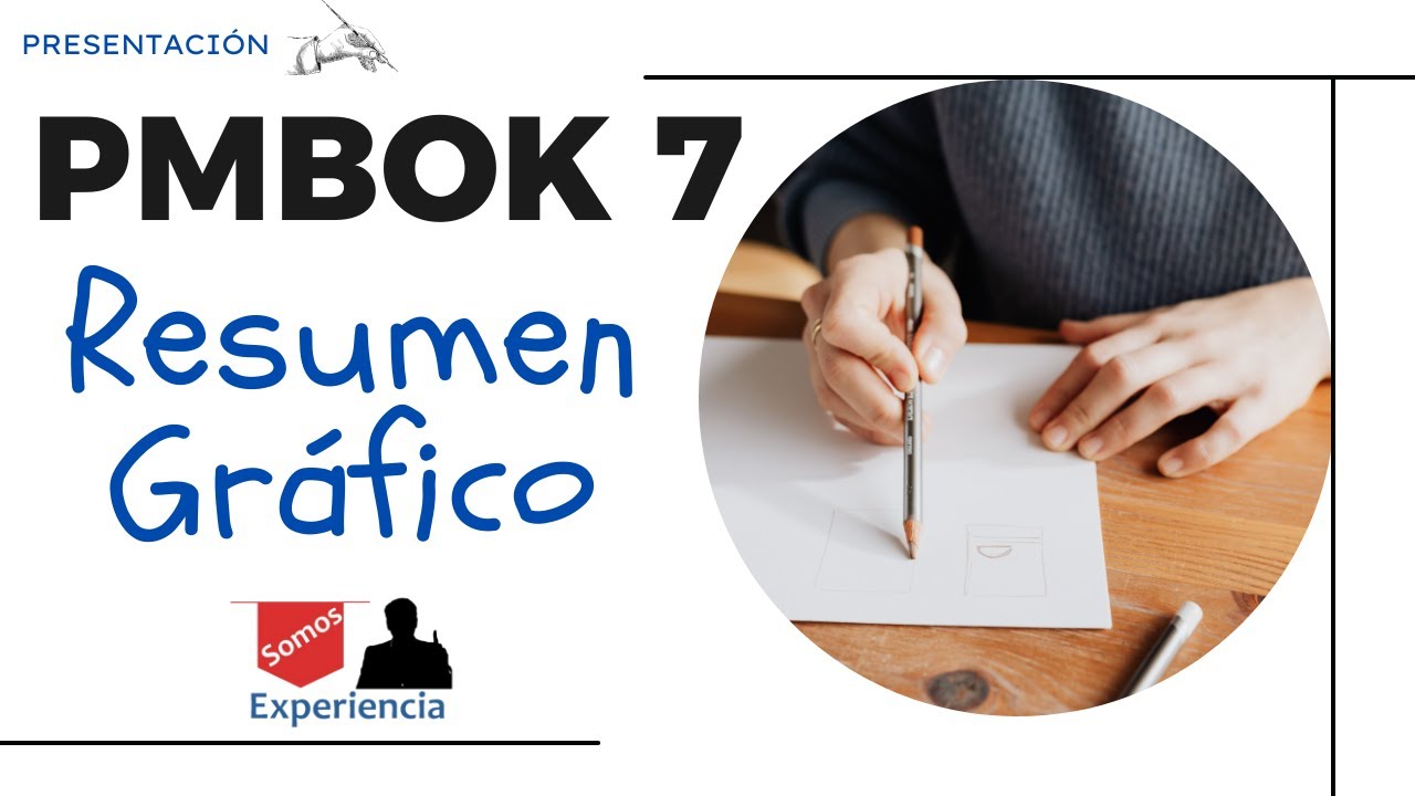 PMBOK 7 Resumen Gráfico