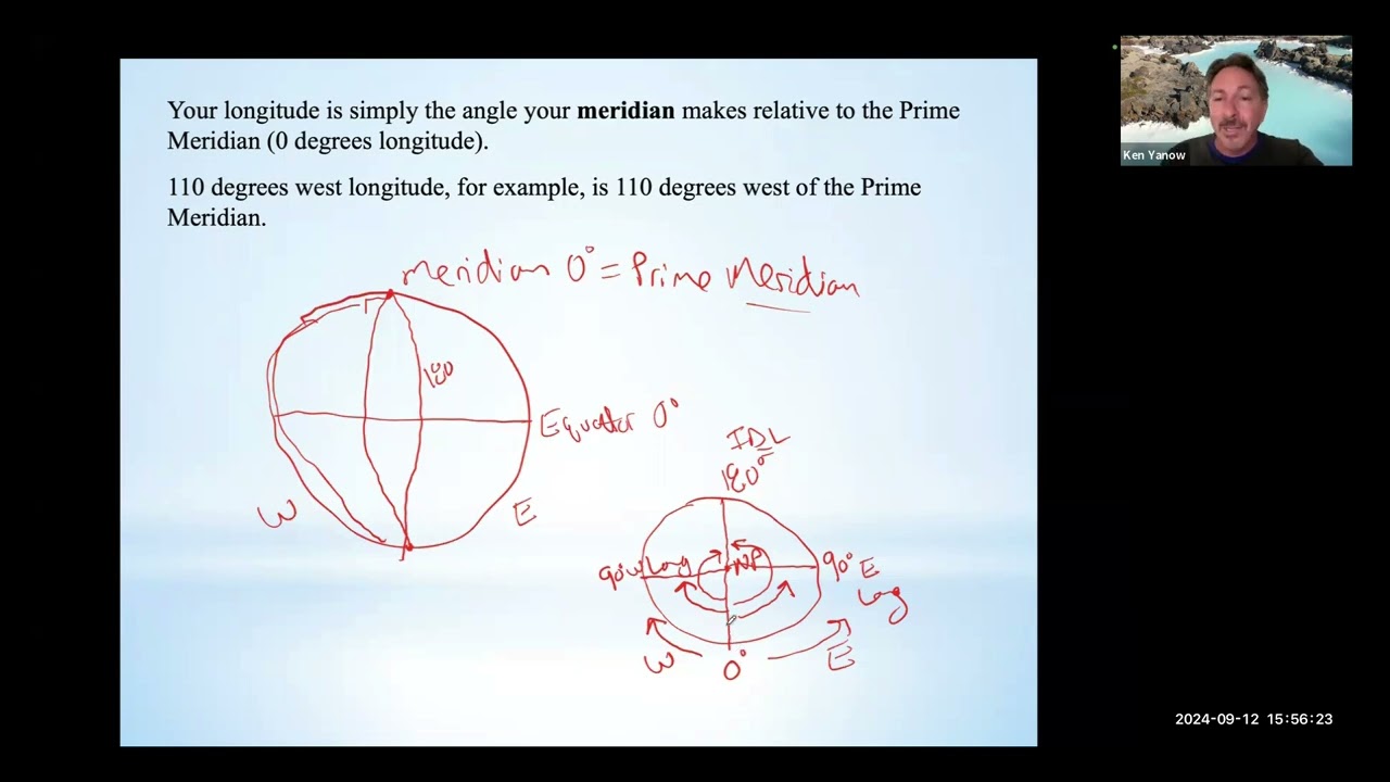 Earth Representation Full Lecture