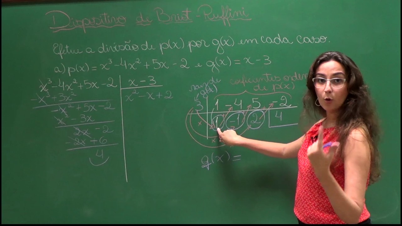 Dispositivo de Briot-Ruffini: Introdução