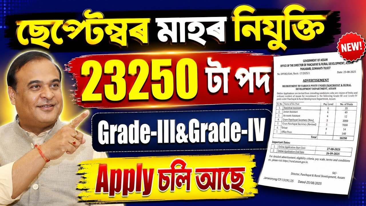 September মাহৰ ডাঙৰ নিযুক্তি আহি গ'ল - Jobs in Assam | Assam jobs 2026 | Assam jobs vacancy 2026 |