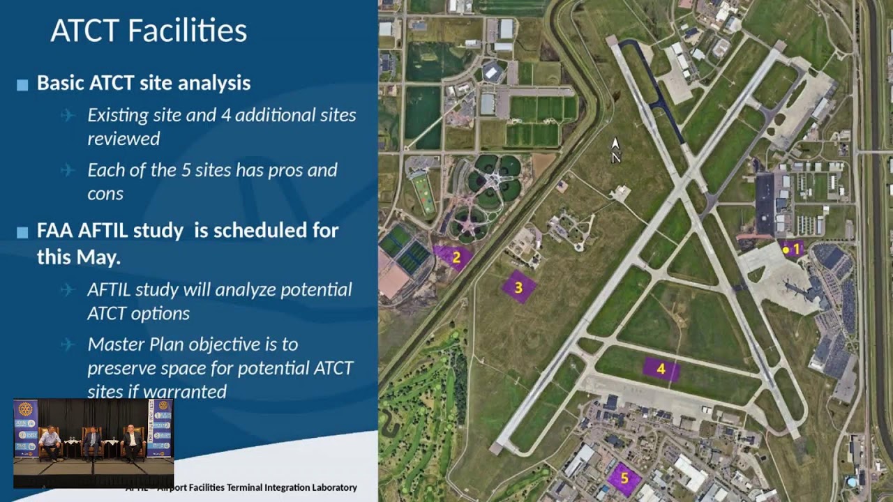 Airport Master Planning & Aviation Insights