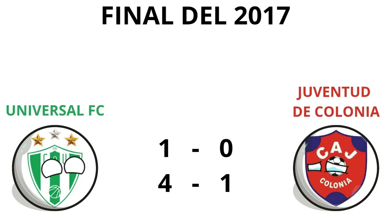 TODOS LOS CAMPEONES DE LA COPA OFI (DIVISONAL B)