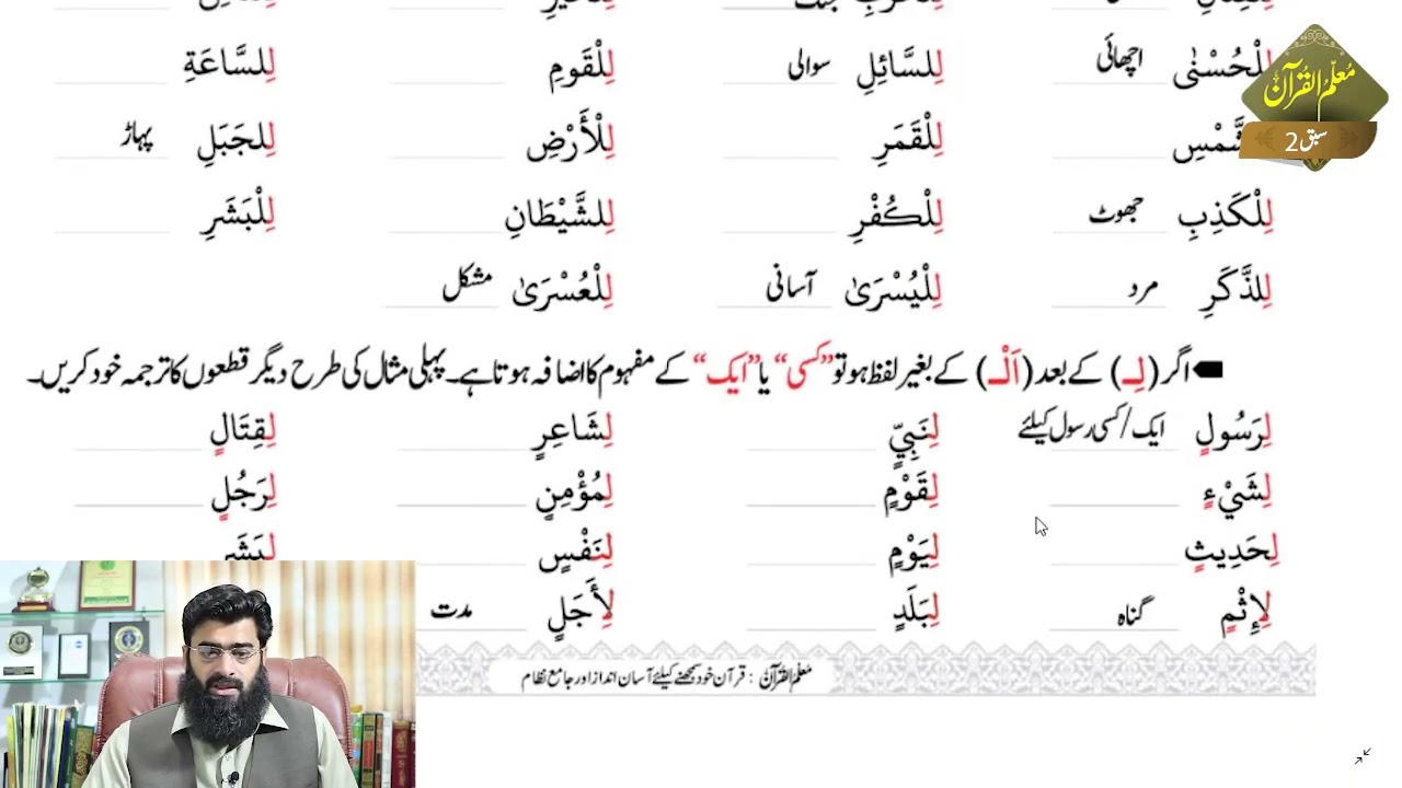 Lesson# 2 of Unit 2 II Muallim-ul-Quran By Dr. Ubaid-ur-Rahman Bashir