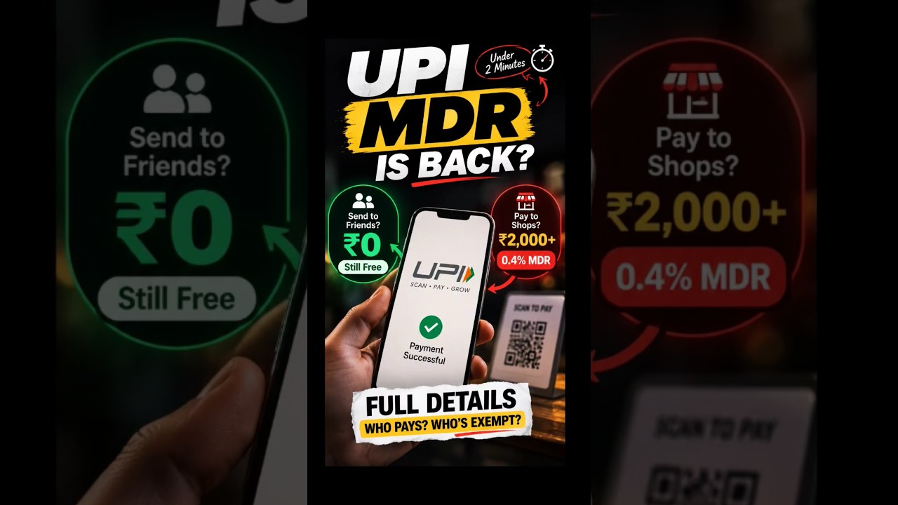 UPI Charges Are Changing! ₹2,000 Rule Explained, #India