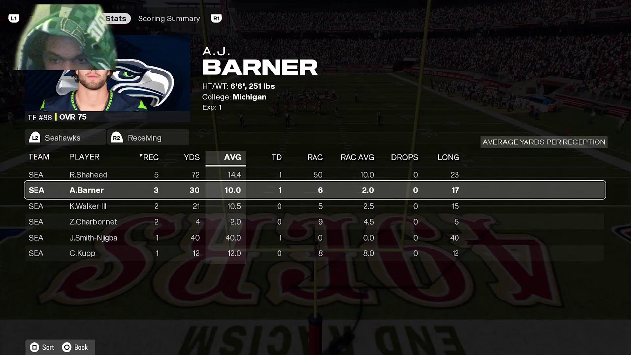 🔴MADDEN 26: ROAD TO TOP 100