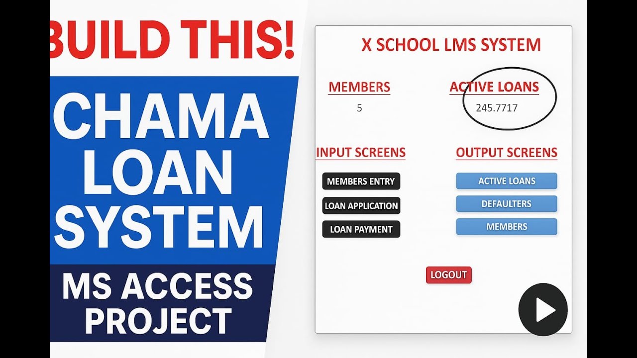 Ms Access Database Project Exam: Episode 29 | Chama Loan System