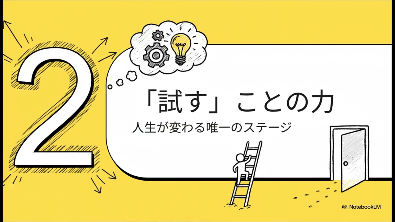 1学習の幻想：なぜ「試す」ことが全てなのか