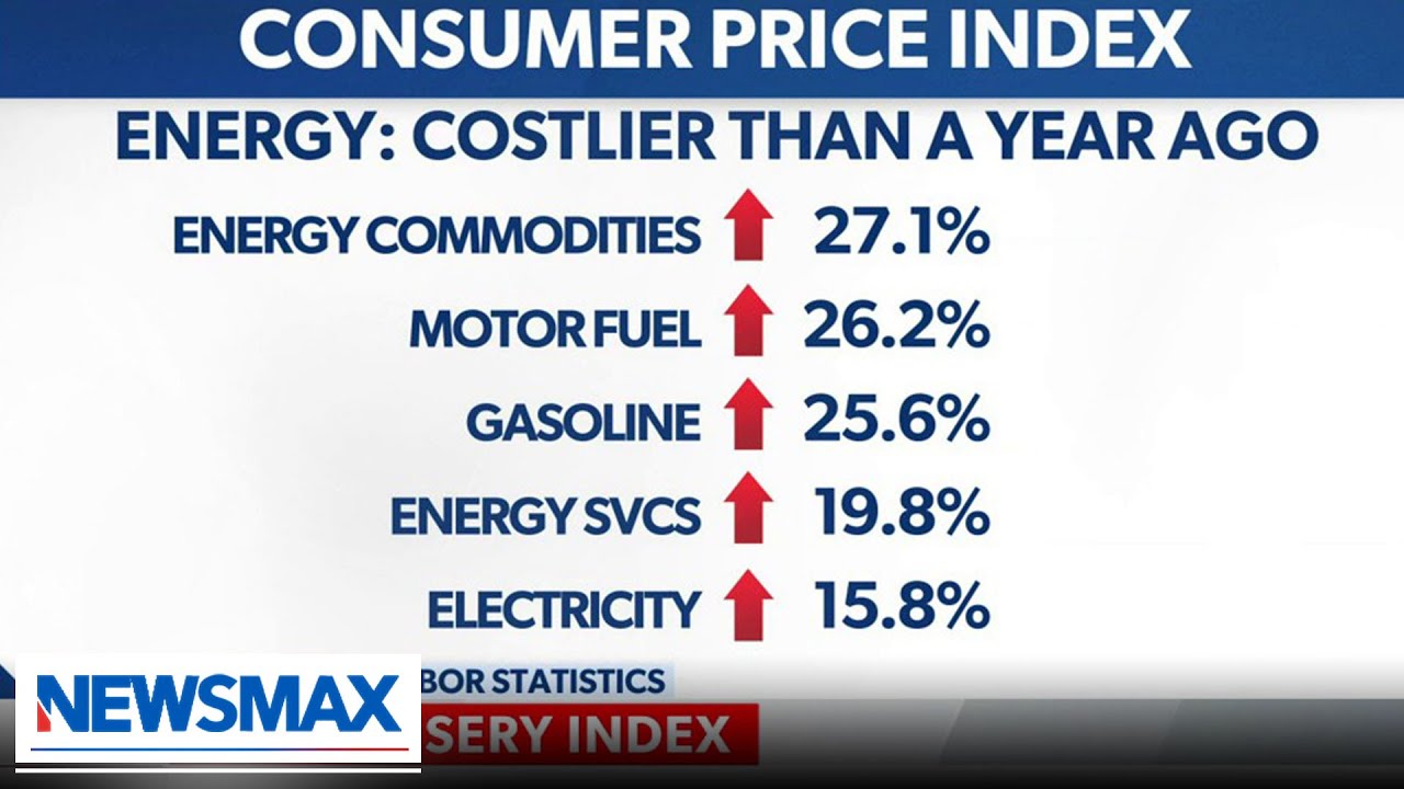 Energy rules for thee but not for me are about control | Warren Davidson | 'Saturday Report'