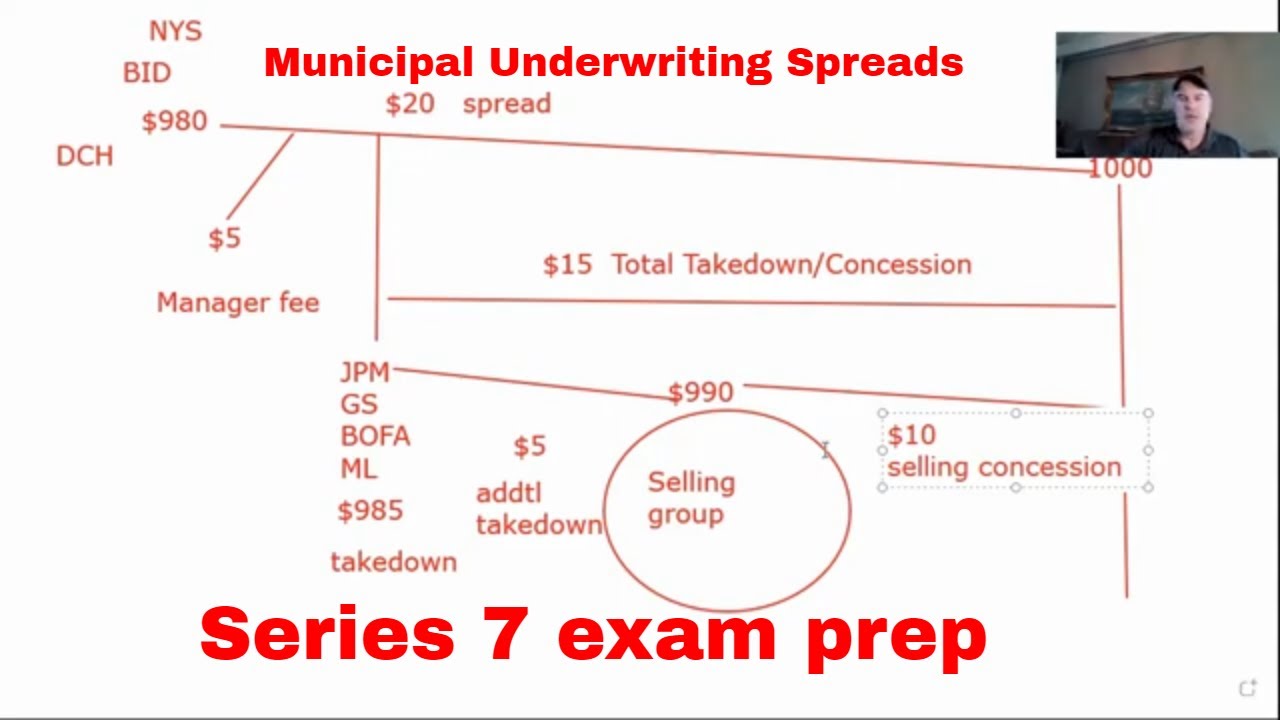 Series 7 exam prep (Underwriting  Spreads) #series7exam #finra #municipal bonds