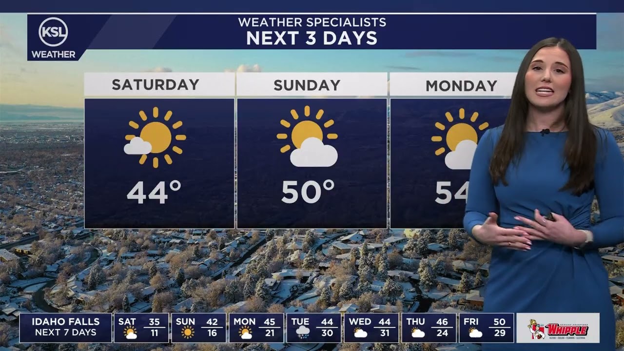 Afternoon weather forecast for Feb. 20, 2026