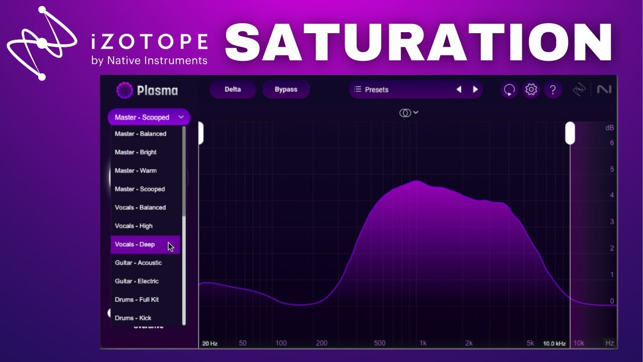 iZotope Plasma Tone Secrets Finally Revealed