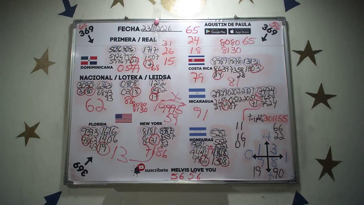 agustin depaula numeros 23.1.2026