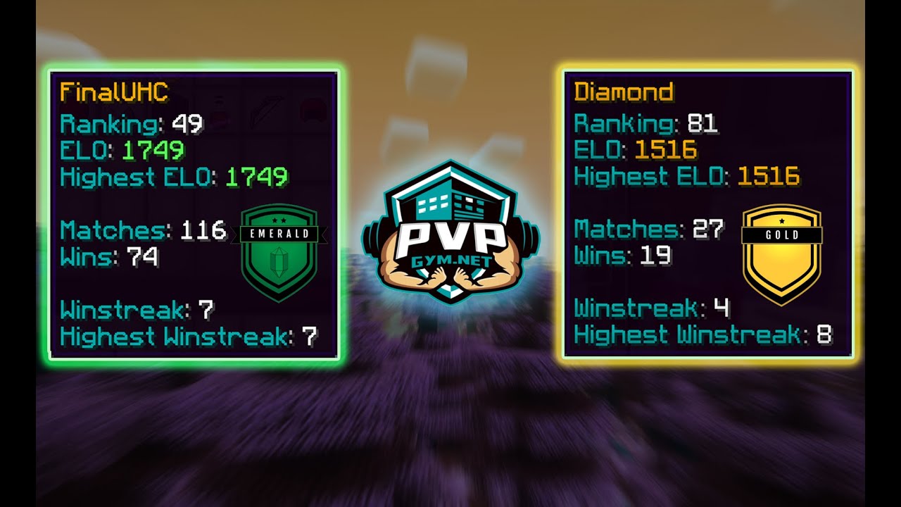 1749 ELO №49 in FinalUHC [ BESTISRAEL, tricky, 7ohann, LordTiger, WIZAHH] - PvPGym Season 16