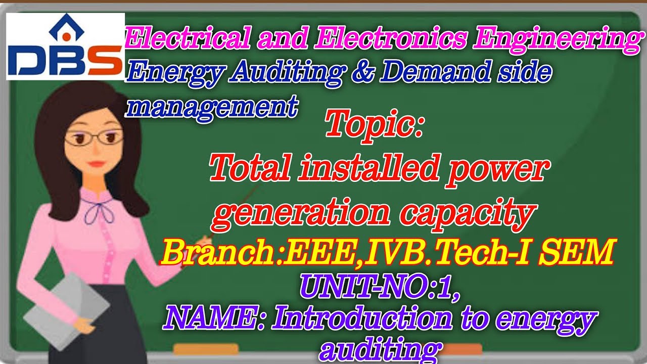 Total Installed Power Generation | Introduction to Energy Auditing | ECE | Educational Videos | DBS