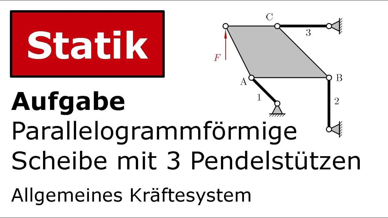 🔧 Parallelogrammförmige Scheibe mit 3 Stäben [Technische Mechanik, Statik, Allgemeines Kräftesystem]