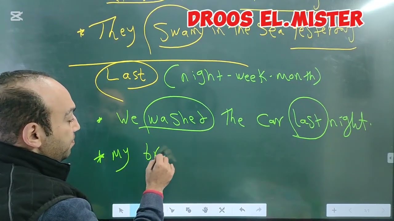 الصف الرابع الابتدائي شرح وحل وكتابه البراجراف للدرس ال2 من الوحده الأولي A visit to a village