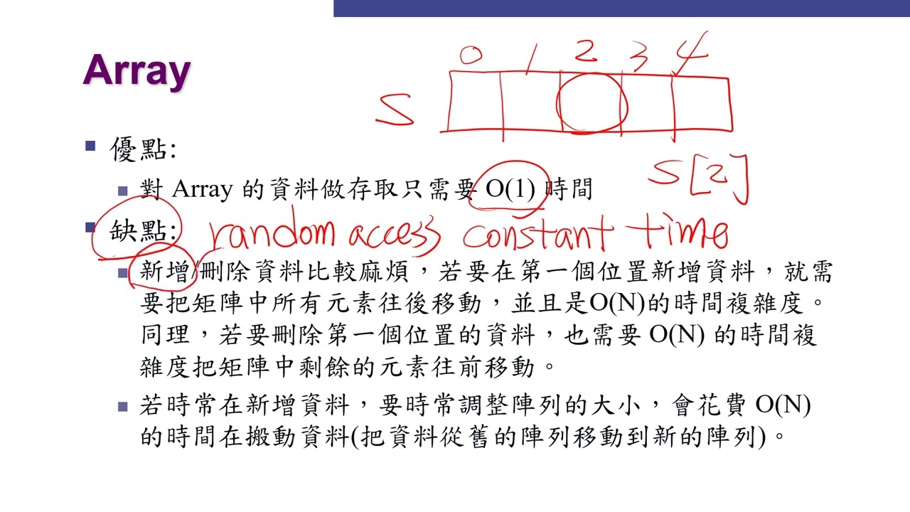 資料結構(鏈結串列 linked list 0)