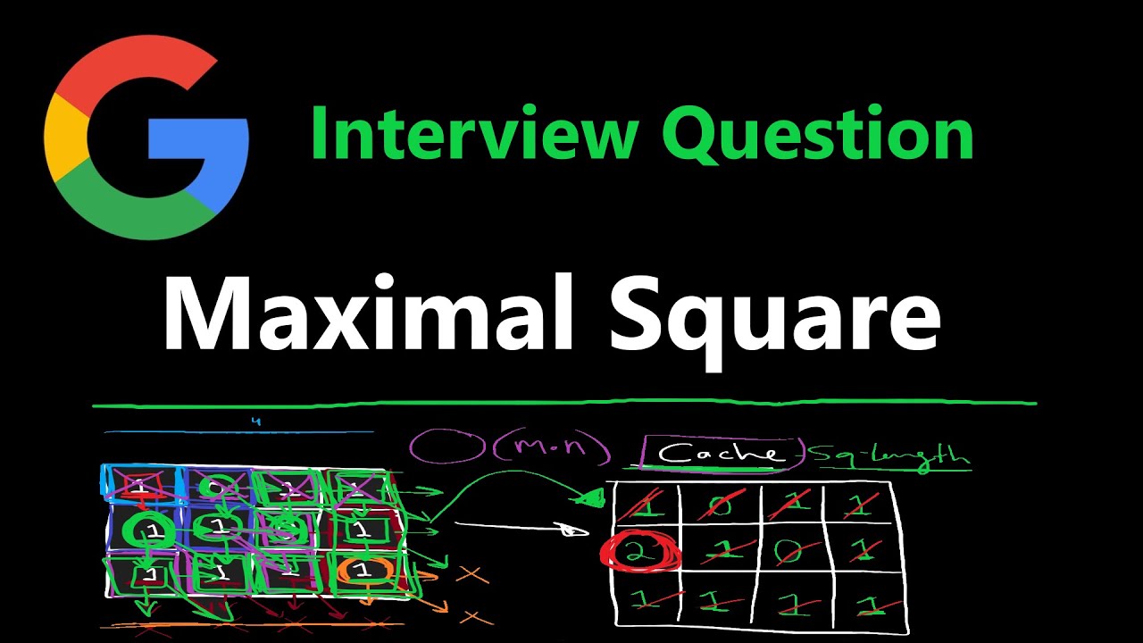 Maximal Square - Top Down Memoization - Leetcode 221