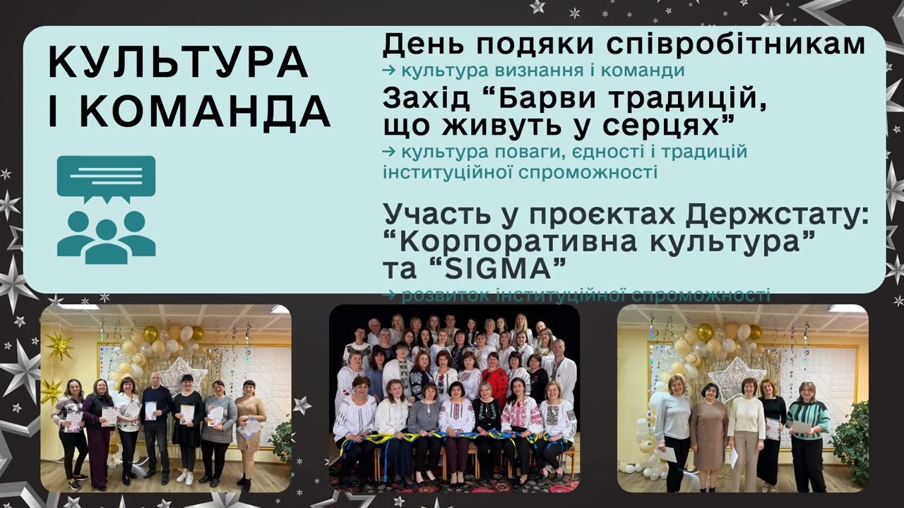 КОЛИ ДАНІ МАЮТЬ ЗНАЧЕННЯ 2025