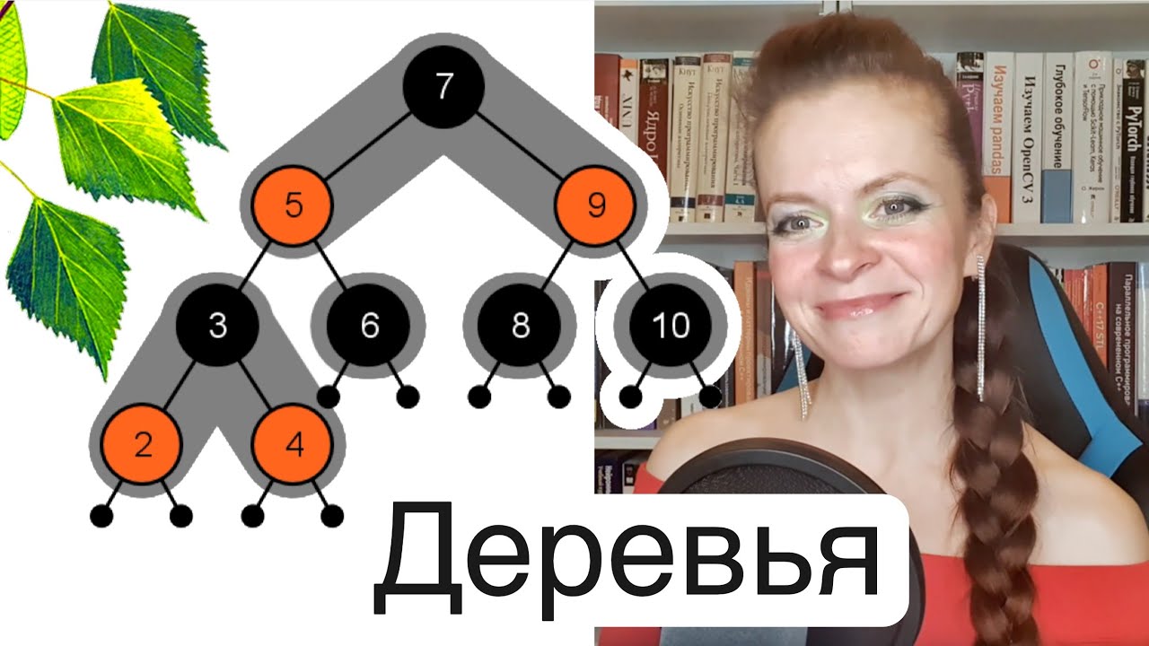 Деревья поиска | История развития