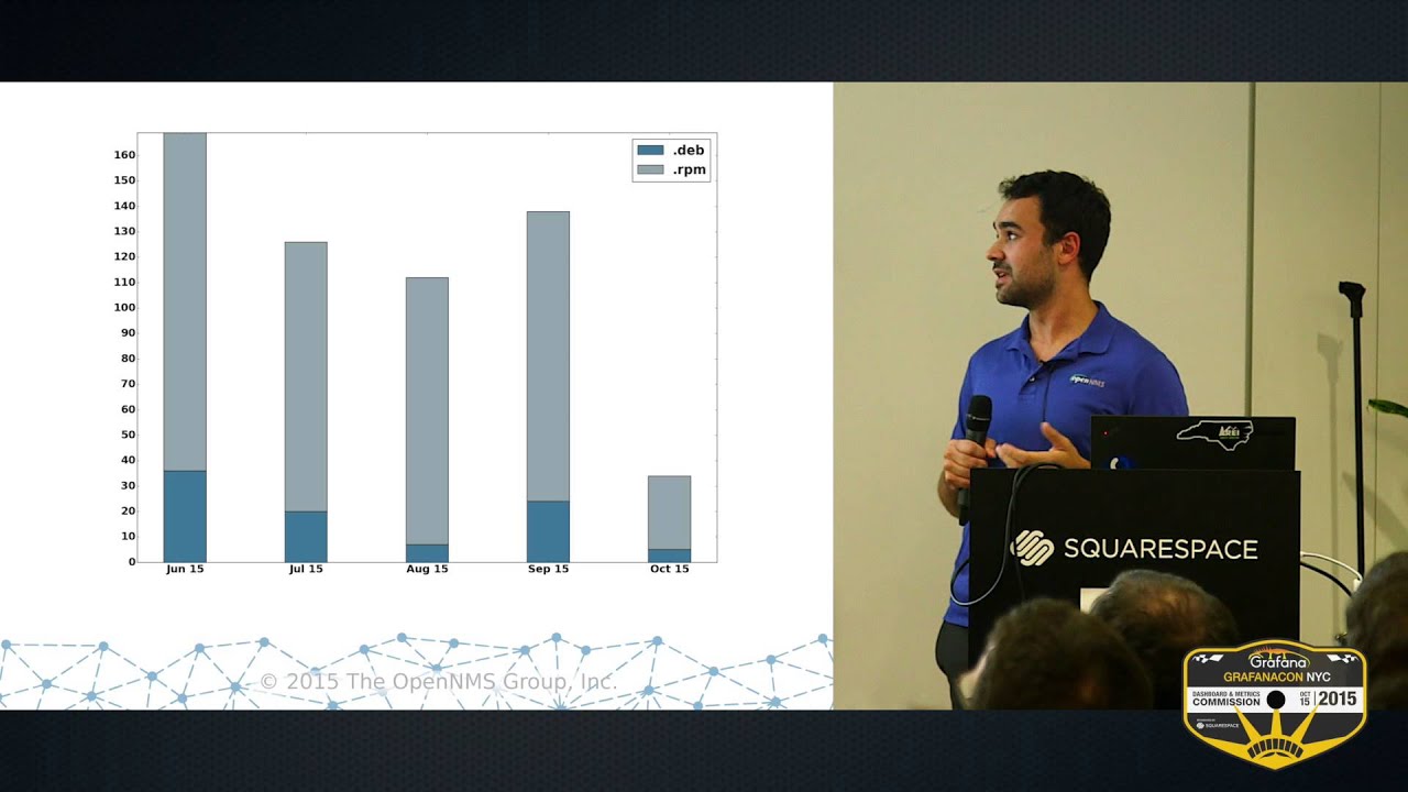 GrafanaCon 2015: Tales of a Custom Datasource