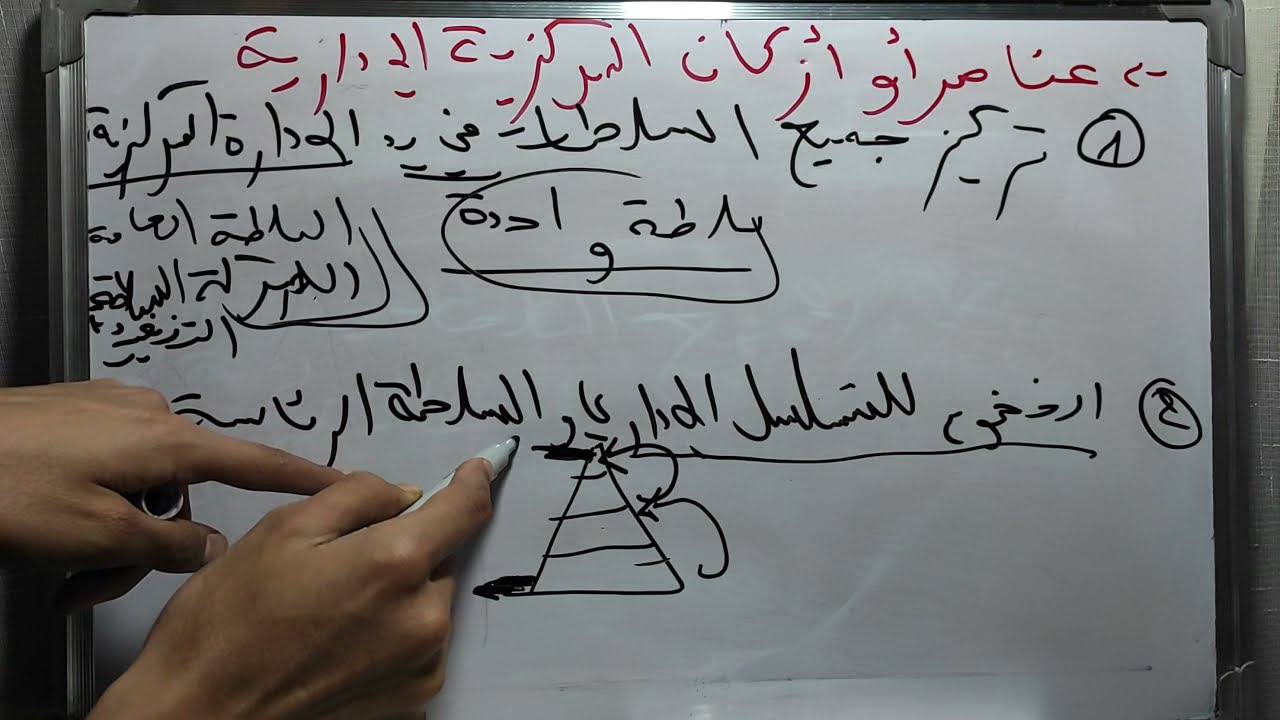 التنظيم الاداري s2 / المركزية الادارية / التعريف و العناصر / الجزء الثالث