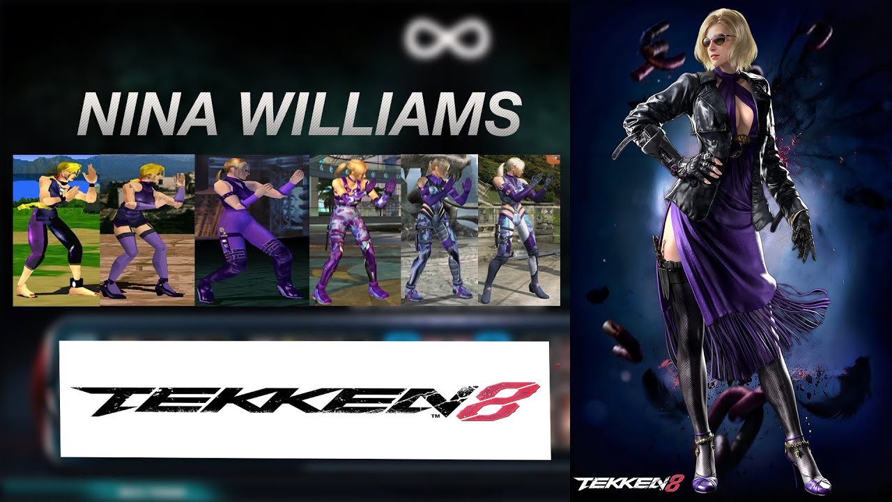 Evolution of Nina Tekken 1 to Tekken 8🧬🧬