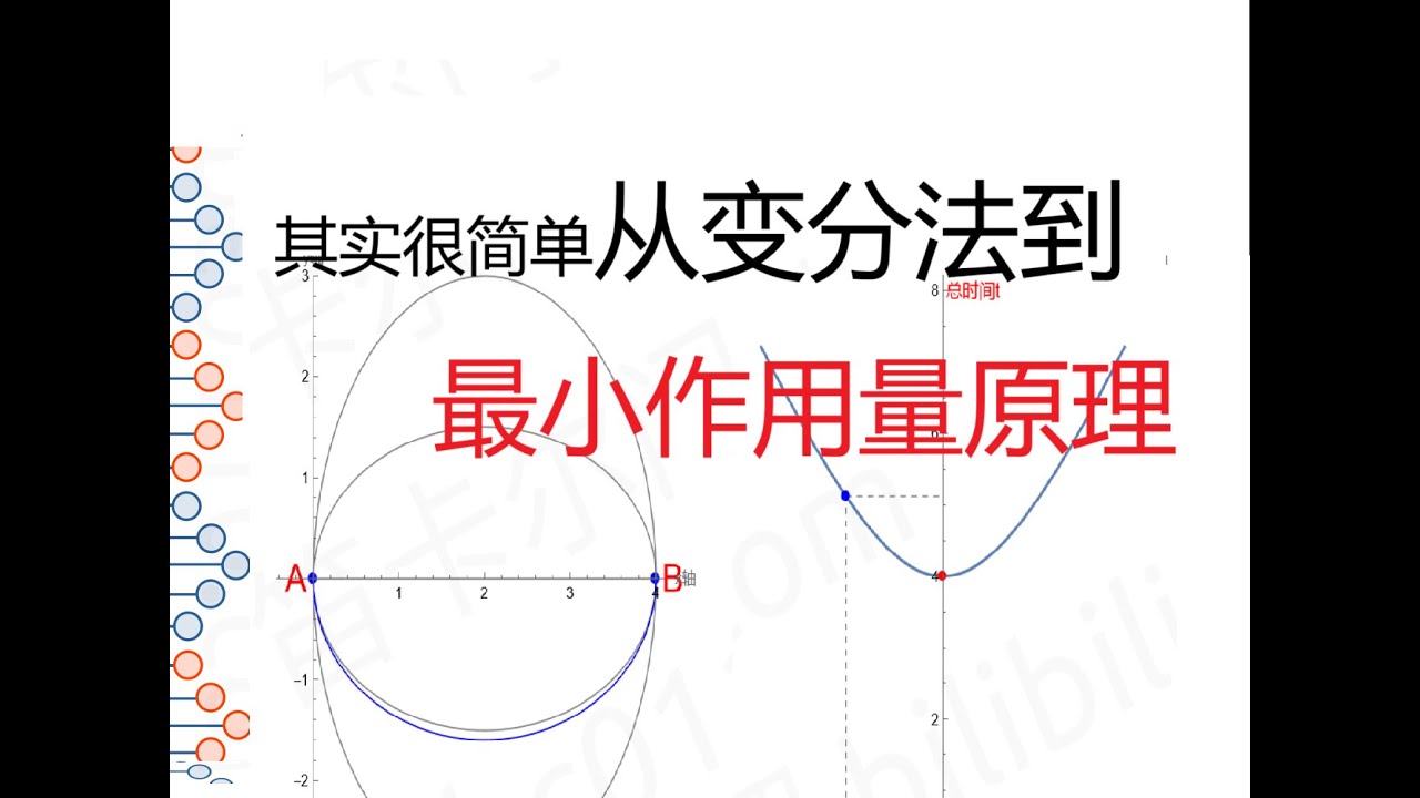 简单认识一下变分法和最小作用量原理