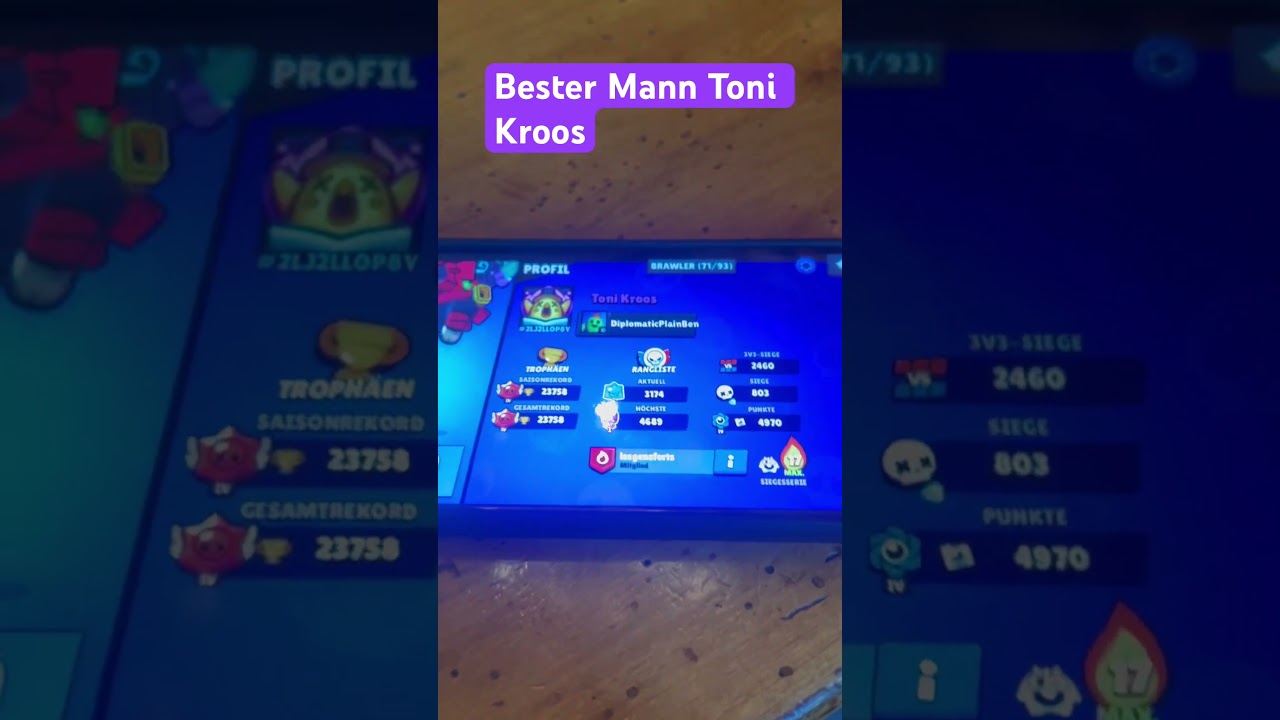 Toni Kroos Bester Mann