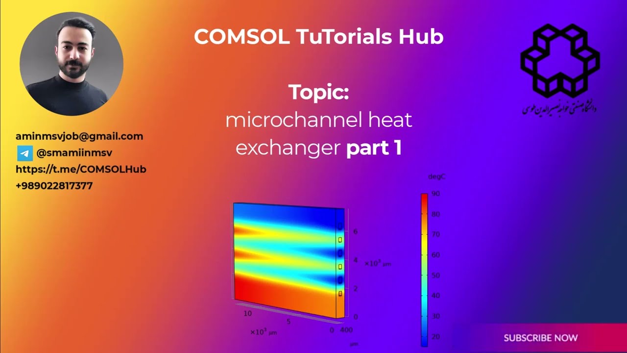 Modeling and Validation of a Microchannel Heat Exchanger in COMSOL | Part 1