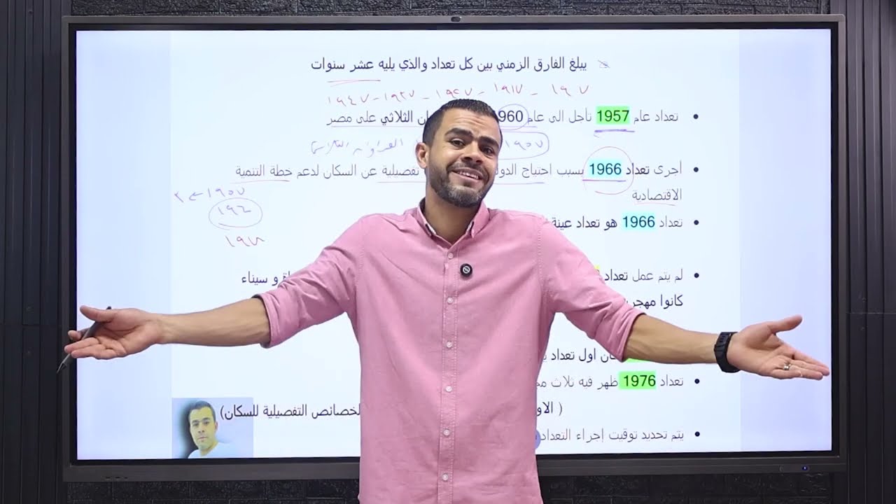 الفصل السابع . السكان . جغرافيا المعادلة ٢٠٢٤ . أ.محمد عرفات