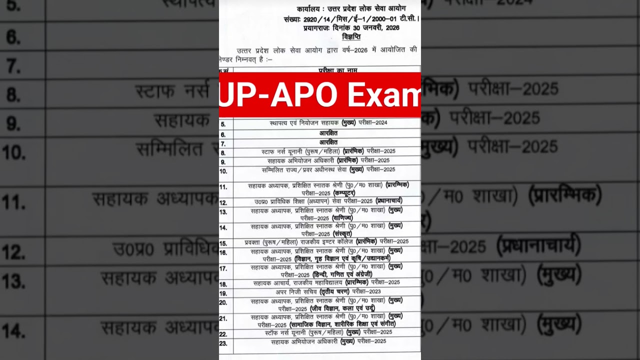 #upapo #upapo2026 #apo2026 # admitcard2026 #upapoadmitcard2026 #lawstudents #lawyer