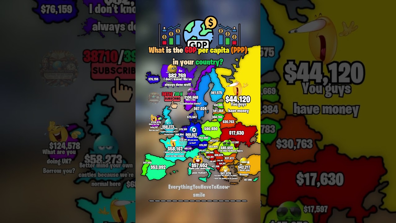 What is the GDP per capita(PPP) in your country? 💰💸 #shorts #map #europe #geography